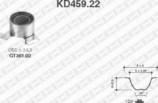 SNR KD459.22 - Kit cinghie dentate www.autoricambit.com