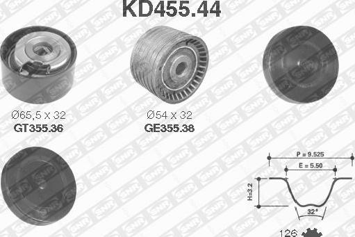 SNR KD455.44 - Kit cinghie dentate www.autoricambit.com