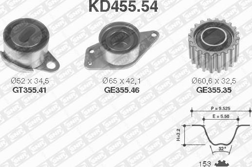 SNR KD455.54 - Kit cinghie dentate www.autoricambit.com