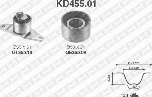 SNR KD455.01 - Kit cinghie dentate www.autoricambit.com