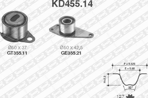 SNR KD455.14 - Kit cinghie dentate www.autoricambit.com