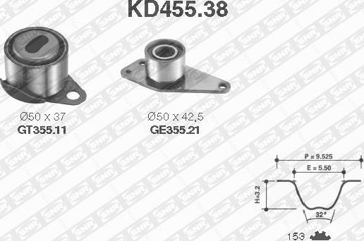 SNR KD455.38 - Kit cinghie dentate www.autoricambit.com