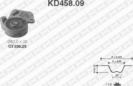 SNR KD458.09 - Kit cinghie dentate www.autoricambit.com