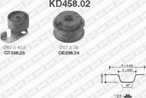 SNR KD458.02 - Kit cinghie dentate www.autoricambit.com