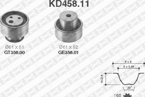 SNR KD458.11 - Kit cinghie dentate www.autoricambit.com
