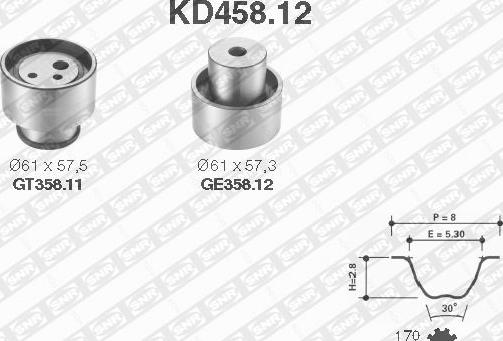 SNR KD458.12 - Kit cinghie dentate www.autoricambit.com
