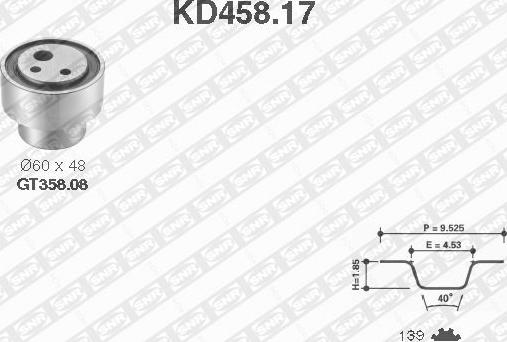 SNR KD458.17 - Kit cinghie dentate www.autoricambit.com