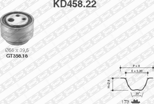 SNR KD458.22 - Kit cinghie dentate www.autoricambit.com