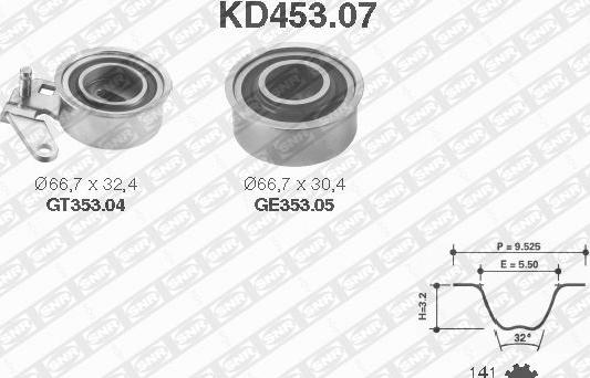 SNR KD453.07 - Kit cinghie dentate www.autoricambit.com