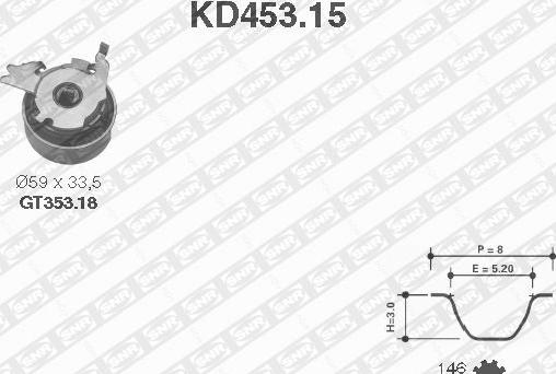 SNR KD453.15 - Kit cinghie dentate www.autoricambit.com