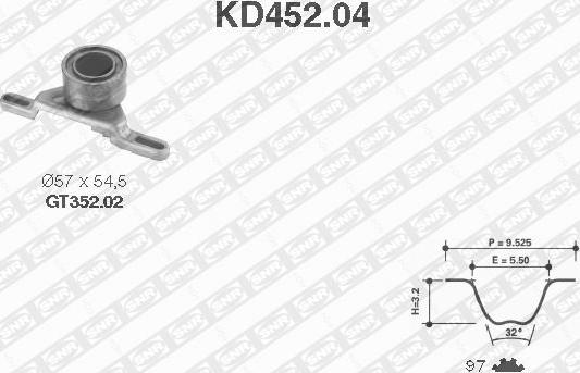 SNR KD452.04 - Kit cinghie dentate www.autoricambit.com