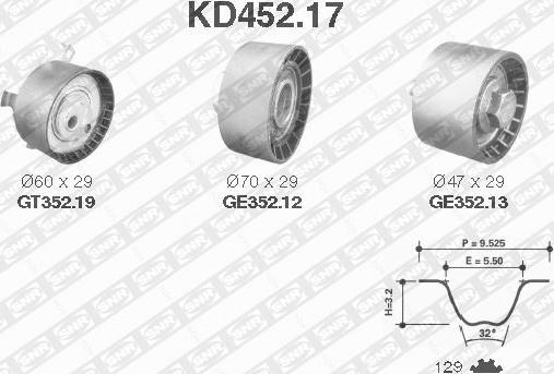 SNR KD452.17 - Kit cinghie dentate www.autoricambit.com