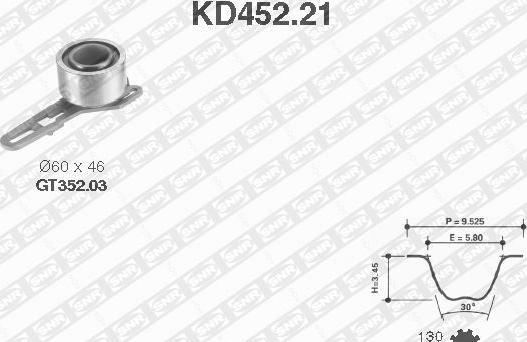 SNR KD452.21 - Kit cinghie dentate www.autoricambit.com