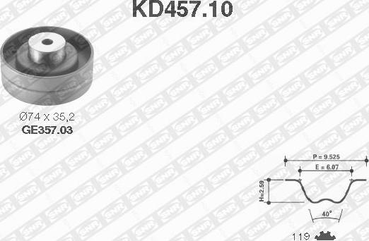 SNR KD457.10 - Kit cinghie dentate www.autoricambit.com