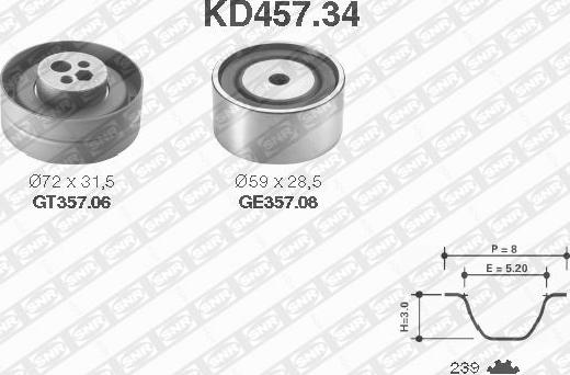 SNR KD457.34 - Kit cinghie dentate www.autoricambit.com