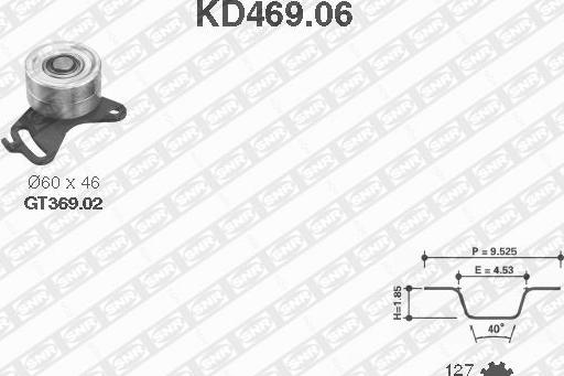 SNR KD469.06 - Kit cinghie dentate www.autoricambit.com