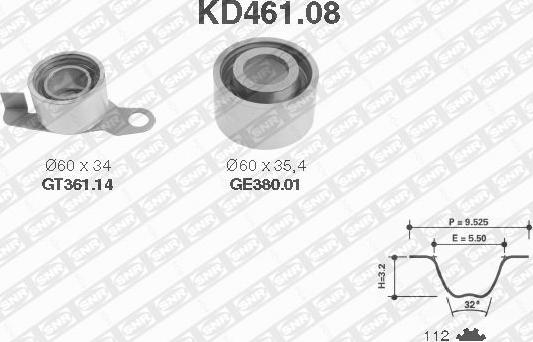 SNR KD461.08 - Kit cinghie dentate www.autoricambit.com