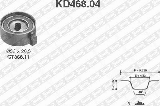 SNR KD468.04 - Kit cinghie dentate www.autoricambit.com