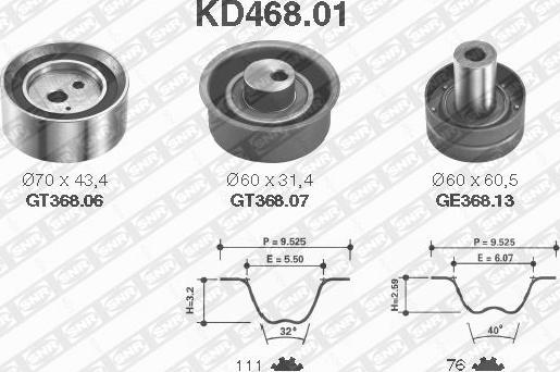 SNR KD468.01 - Kit cinghie dentate www.autoricambit.com