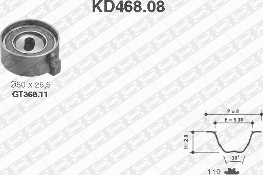 SNR KD468.08 - Kit cinghie dentate www.autoricambit.com
