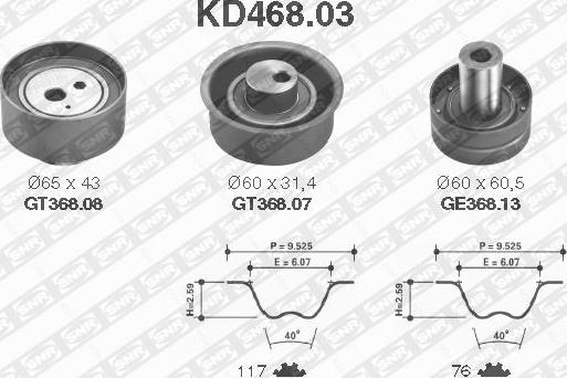 SNR KD468.03 - Kit cinghie dentate www.autoricambit.com