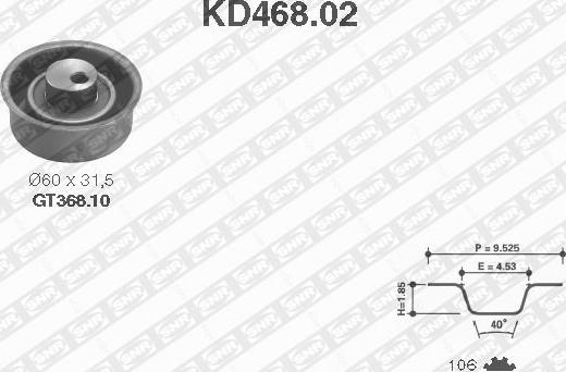 SNR KD468.02 - Kit cinghie dentate www.autoricambit.com