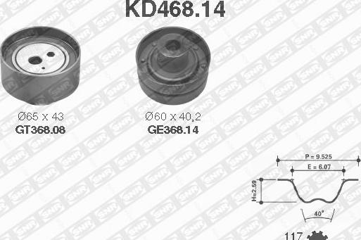 SNR KD468.14 - Kit cinghie dentate www.autoricambit.com