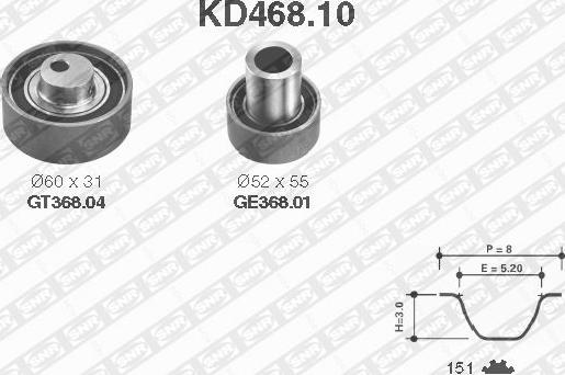 SNR KD468.10 - Kit cinghie dentate www.autoricambit.com