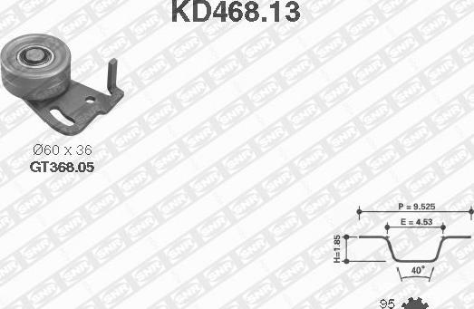 SNR KD468.13 - Kit cinghie dentate www.autoricambit.com