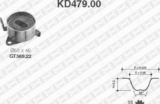 SNR KD479.00 - Kit cinghie dentate www.autoricambit.com