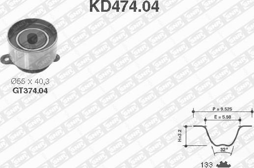 SNR KD474.04 - Kit cinghie dentate www.autoricambit.com