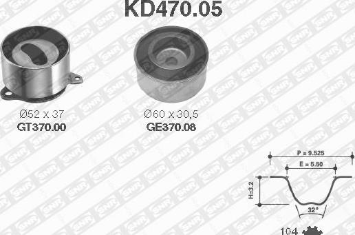 SNR KD470.05 - Kit cinghie dentate www.autoricambit.com