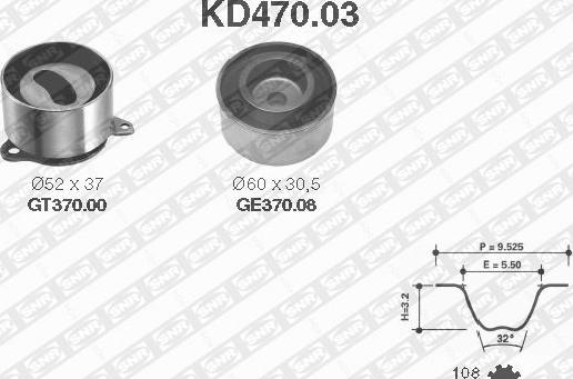 SNR KD470.03 - Kit cinghie dentate www.autoricambit.com