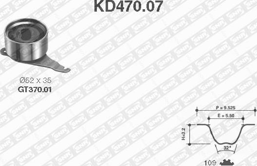 SNR KD470.07 - Kit cinghie dentate www.autoricambit.com