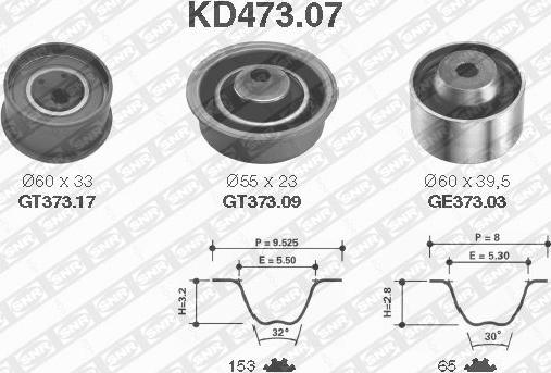 SNR KD473.07 - Kit cinghie dentate www.autoricambit.com