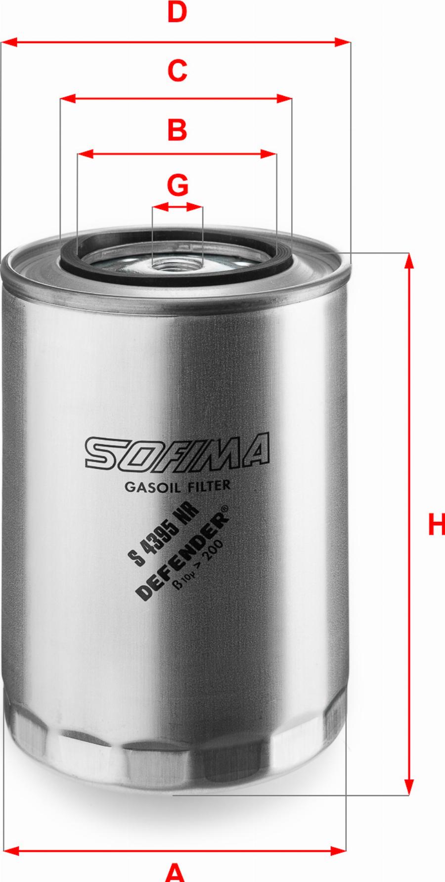 Sofima S 4343 NR - Filtro carburante www.autoricambit.com