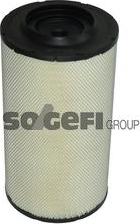 SogefiPro FLI9051 - Filtro aria www.autoricambit.com