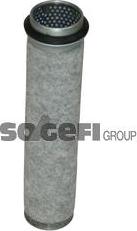 SogefiPro FLI6799 - Filtro aria www.autoricambit.com