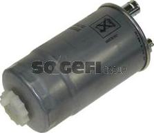 Tecnocar RN261 - Filtro carburante www.autoricambit.com