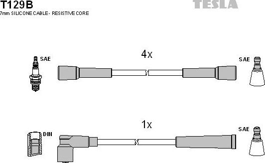 TESLA T129B - Kit cavi accensione www.autoricambit.com