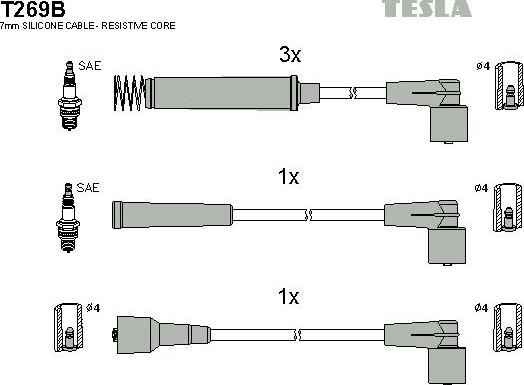 TESLA T269B - Kit cavi accensione www.autoricambit.com