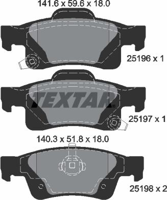 Textar 2519601 - Kit pastiglie freno, Freno a disco www.autoricambit.com