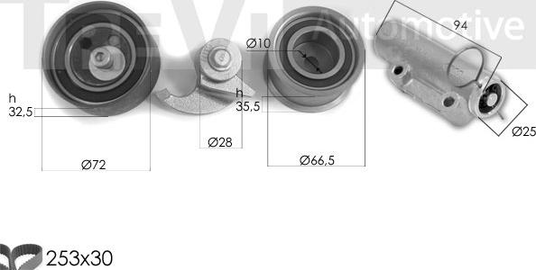 Trevi Automotive KD1463 - Kit cinghie dentate www.autoricambit.com