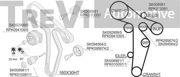 Trevi Automotive KD1425 - Kit cinghie dentate www.autoricambit.com