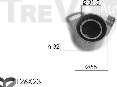 Trevi Automotive KD1082 - Kit cinghie dentate www.autoricambit.com