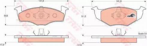 Remsa 60910 - Kit pastiglie freno, Freno a disco www.autoricambit.com