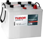 Tudor TG1107 - Batteria avviamento www.autoricambit.com