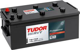 Tudor TG1703 - Batteria avviamento www.autoricambit.com