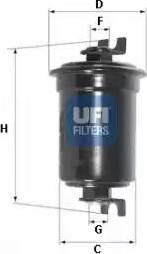 UFI 31.598.00 - Filtro carburante www.autoricambit.com