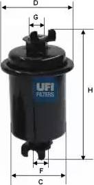 UFI 31.588.00 - Filtro carburante www.autoricambit.com